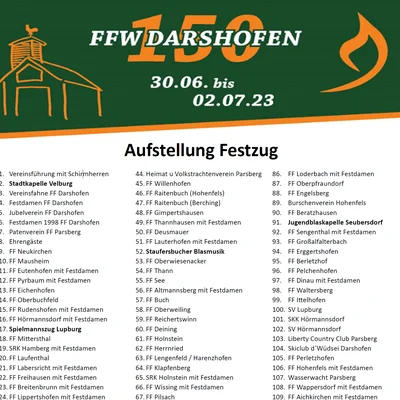 festzug_feuerwehr_darshofen_aufstellung.png